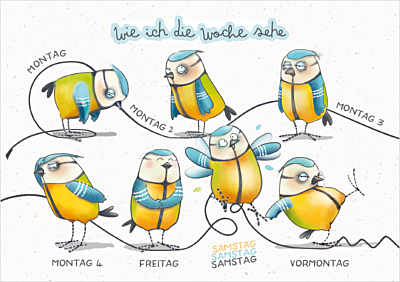 wie ich die Woche sehe...